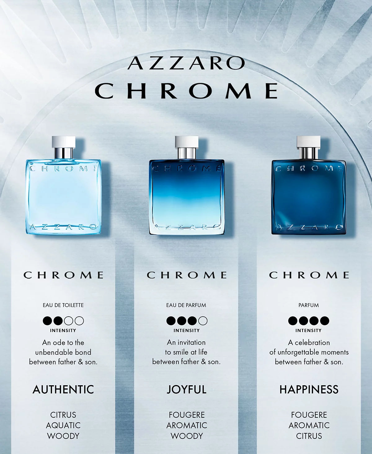 Azzaro Chrome Parfum Azzaro for men