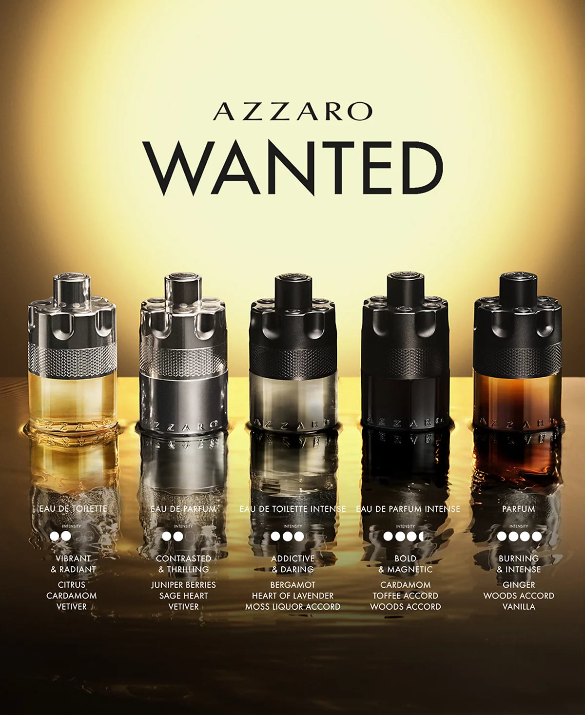 The Most Wanted Azzaro for men