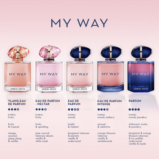 My Way Giorgio Armani for women