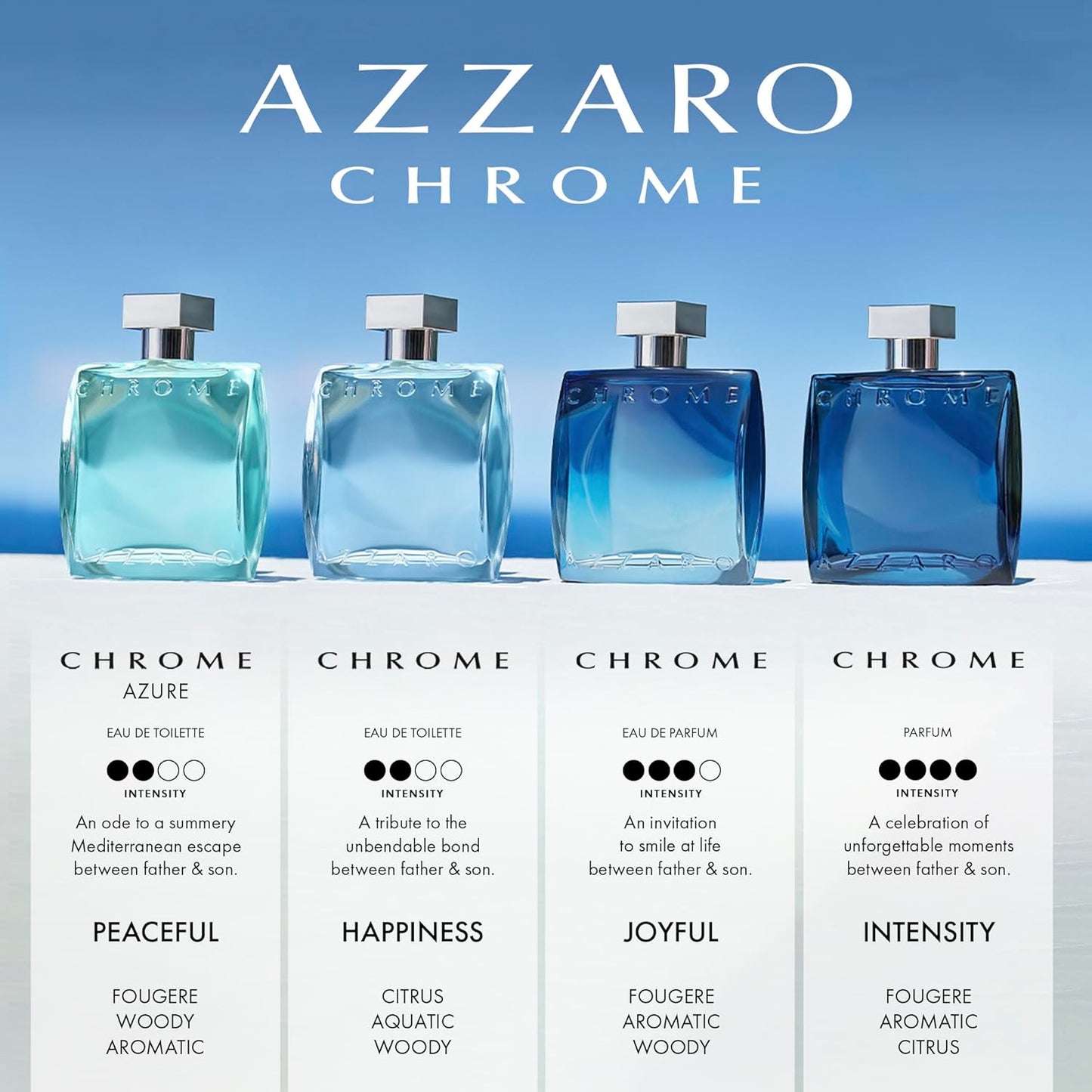 Chrome Eau de Parfum Azzaro for men